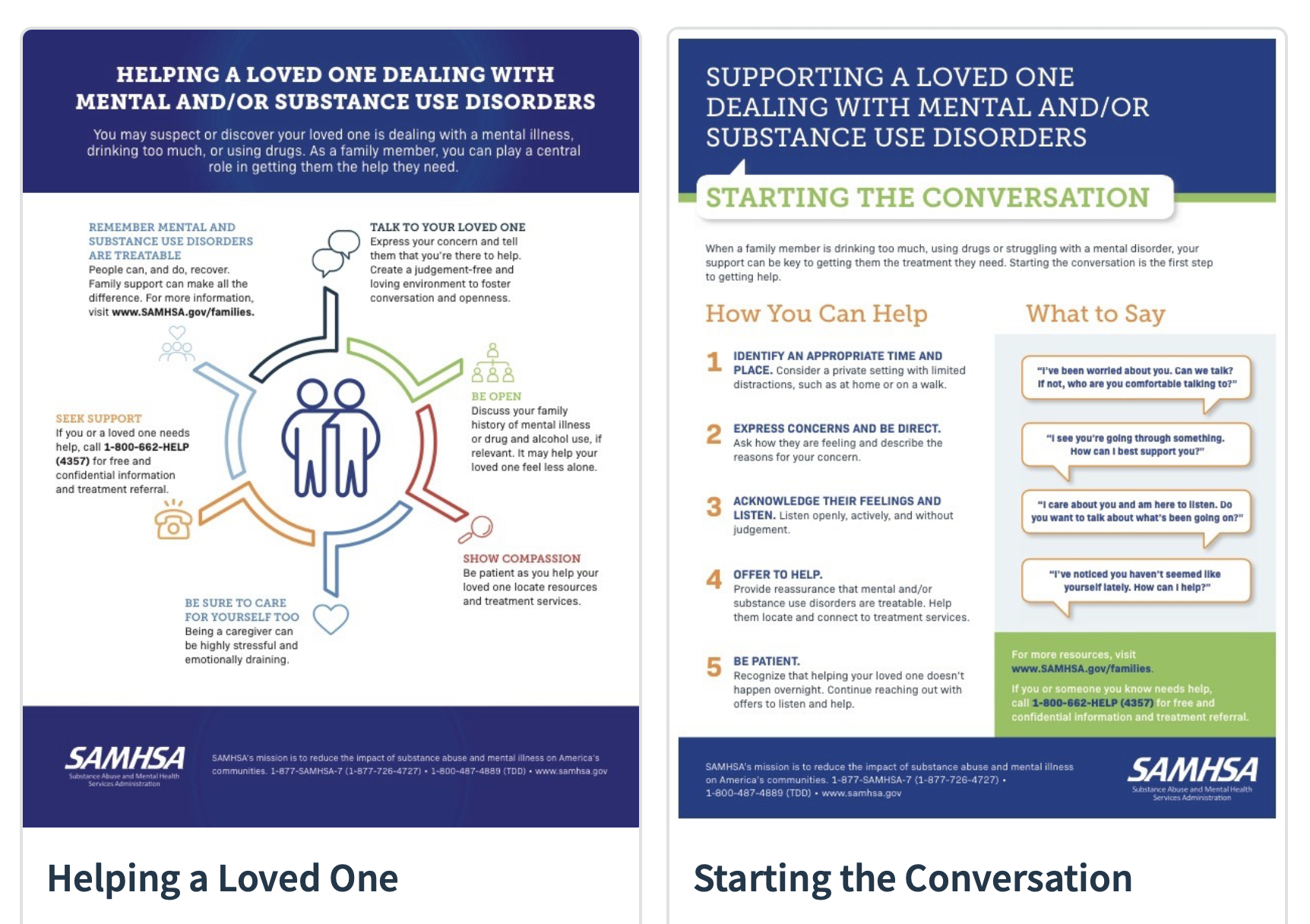 Resources for Families Coping with Mental and Substance Use Disorders from SAMHSA