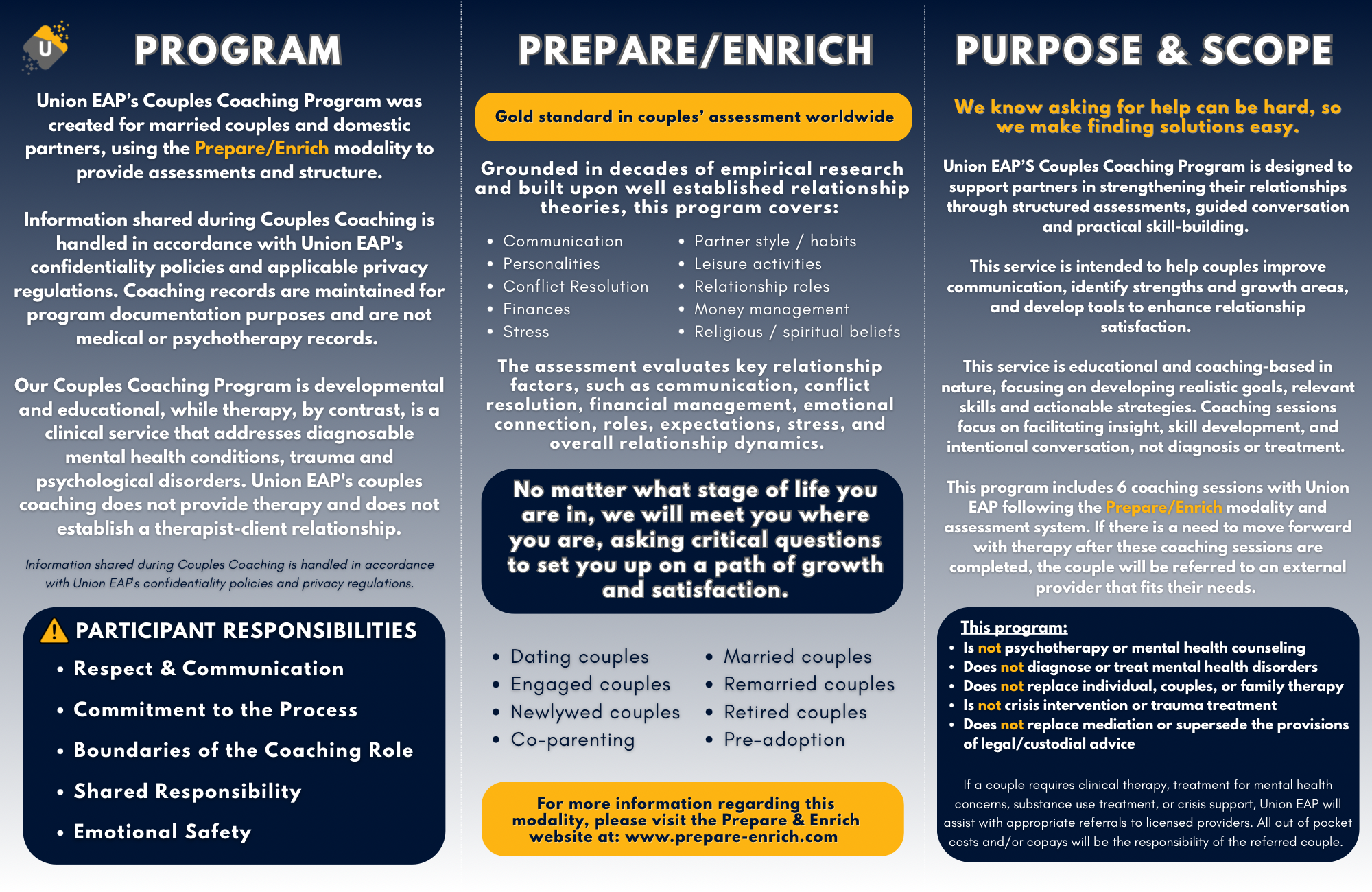 Union EAP Couples Coaching Program One Pager Union EAP Couples Coaching Program One Pager